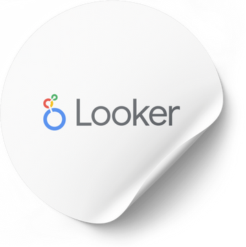 looker